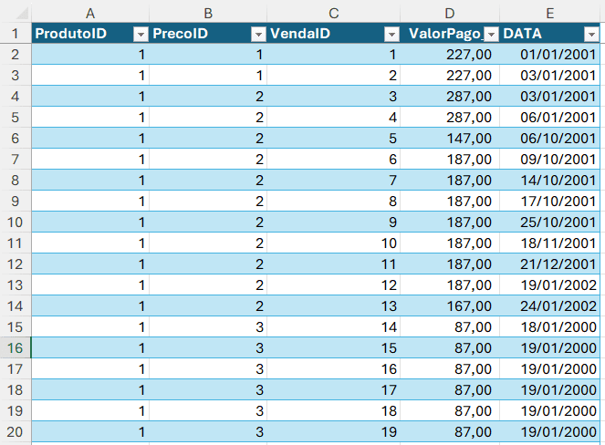 tabela do excel