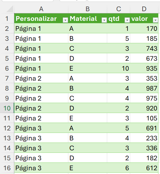Tabela do Excel