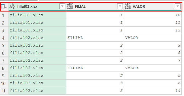 Tabela combinada com linhas de cabeçalho FILIAL e VALOR repetidas.