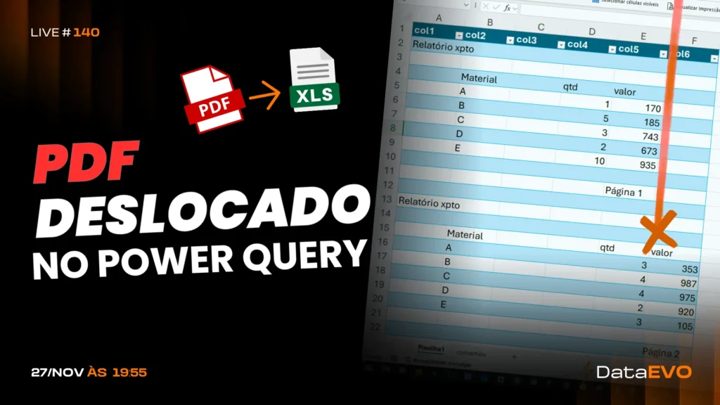 pdf deslocado no power query