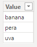 Coluna Value com os valores banana, pera e uva.