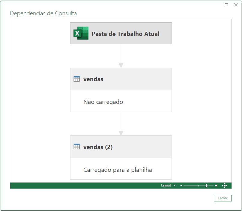 power query - dependências da consulta - criar referência