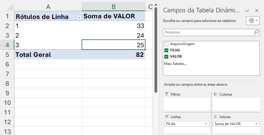 Tabela dinâmica com soma por filial e total 82.