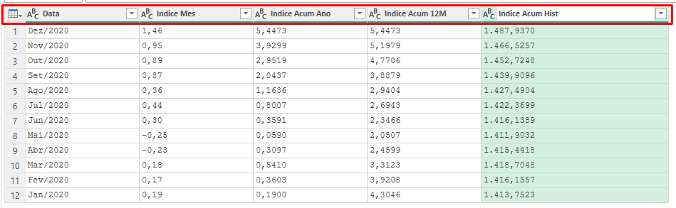 Power Query - Editar nomes das colunas