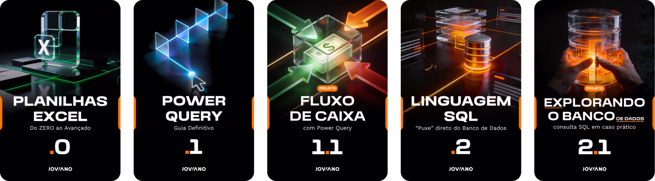 Capas dos cursos de Excel, Power Query, fluxo de caixa, SQL e banco de dados.